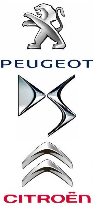 Допуски моторных масел для автомобилей Peugeot и Citroen 
