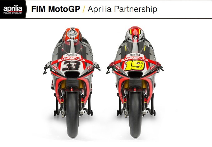 Aprilia получит техническую поддержку Motul в MotoGP 