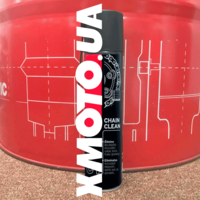 Motul chain clean