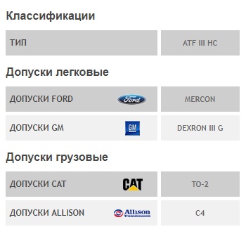 Liqui Moly ATF lll HC Liqui Moly ATF lll HC