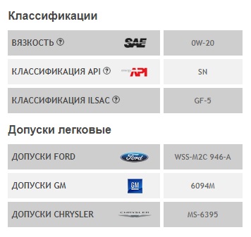 Liqui Moly SPECIAL TEC АА 0W-20 Liqui Moly SPECIAL TEC АА 0W-20