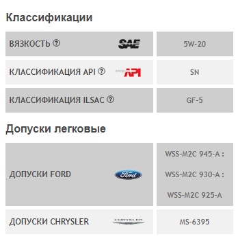 Liqui Moly SPECIAL TEC АА 5W-20 Liqui Moly SPECIAL TEC АА 5W-20