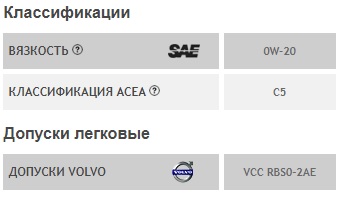 Liqui Moly Special Tec V 0W-20 (VOLVO) Liqui Moly Special Tec V 0W-20 (VOLVO)