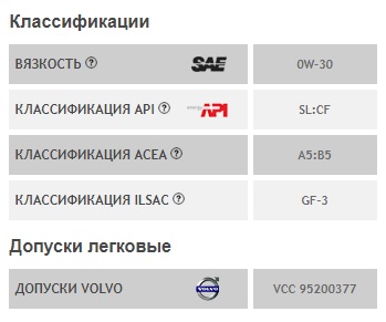 Liqui Moly Special Tec V 0W-30 (VOLVO) Liqui Moly Special Tec V 0W-30 (VOLVO)
