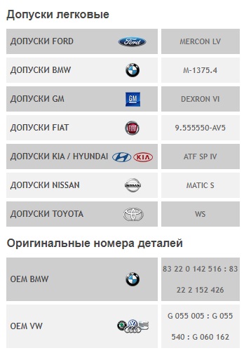 Liqui Moly Top Tec ATF 1800 Liqui Moly Top Tec ATF 1800