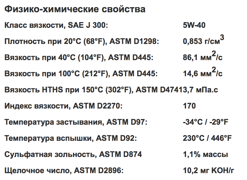 Motul 6100 syn-nergy 5w-40 Моторное масло мотюль 6100 syn-nergy 5w-40