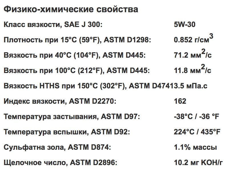 Motul 6100 syn-nergy 5w30 моторное масло Свойства масла Motul 6100 syn-nergy 5w30