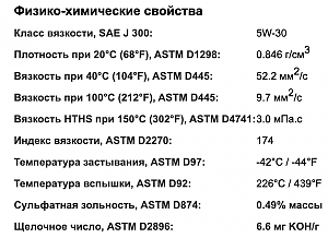 Motul specific 2290 5w-30 Motul specific 2290 5w-30 характеристики